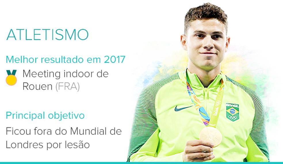  (Foto: Infoesporte)