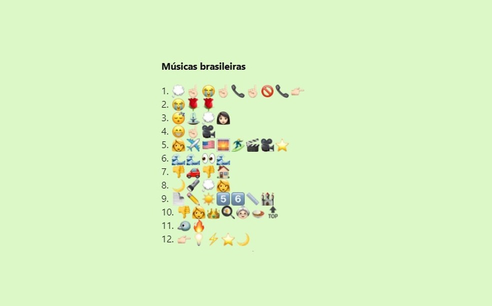 Featured image of post Musicas Em Emoji The most complete emoji encyclopedia with updates and translations