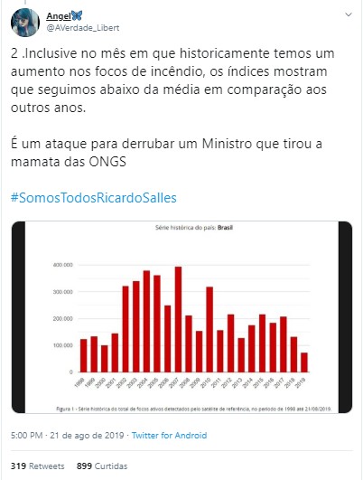 O perfil @AVerdade_Libert impulsionou o início da hashtag #SomosTodosRicardoSalles (Foto: Reprodução/Twitter)