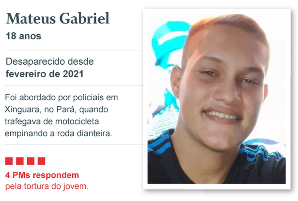 Mateus  — Foto: Editoria de arte