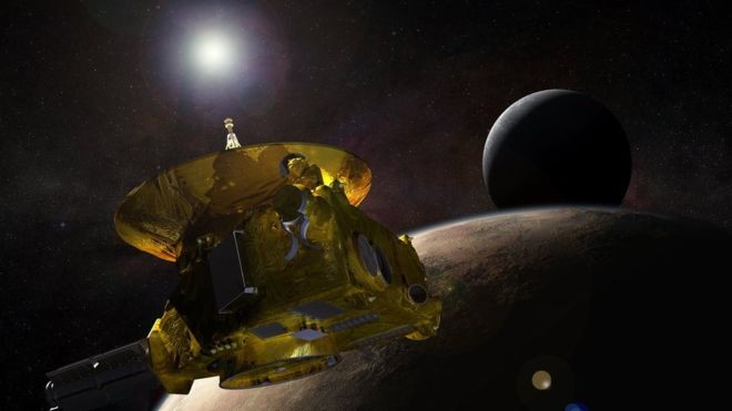 A sonda New Horizons foi lançada em 2006 com a seguinte missão: 