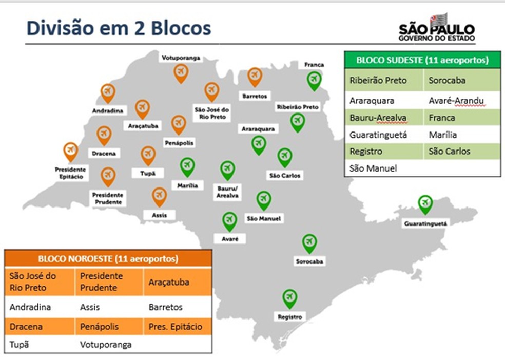 Divisão dos aeroportos estaduais que vão a leilão nesta quinta-feira (15) foi feita em dois blocos — Foto: Divulgação