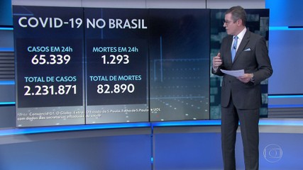 Análises em Geral] #100: sobre a temporada de janeiro-2020 - Netoin!