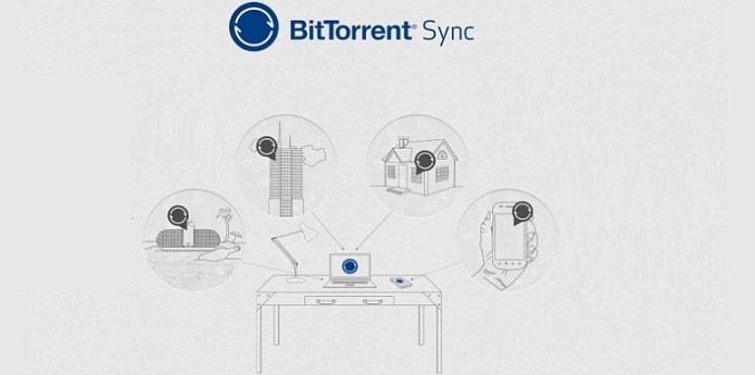 BitTorrent Sync é praticamente um DropBox sem limites (Foto: Divulgação)
