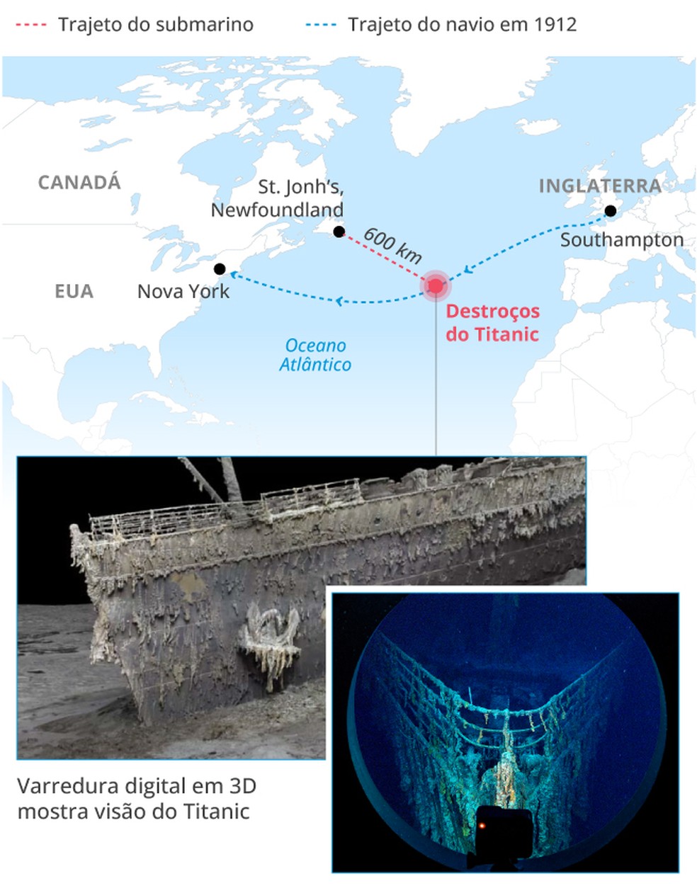 Mapa mostra ponto onde Titanic está afundado e trajeto feito por submarino — Foto: Editoria de Arte / O Globo
