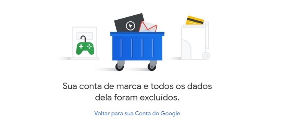 Mensagem de confirmação de que a conta Google e todos os dados foram apagados — Foto: Reprodução/Raquel Freire