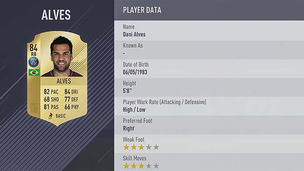 Dani Alves aparece na lista dos melhores jogadores de Fifa 18 (Foto: Divulgação/EA Sports)