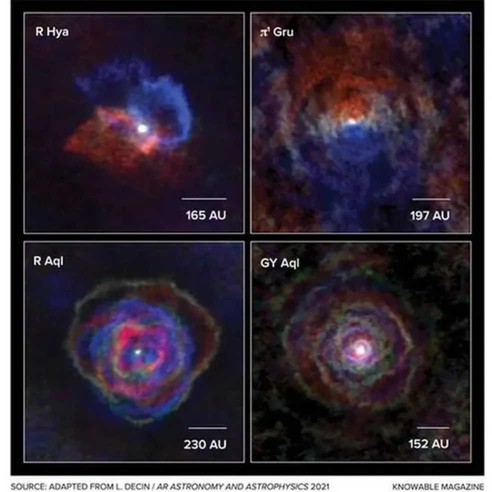 Os astrônomos mapearam ventos estelares em volta de estrelas gigantes vermelhas antes que formassem uma nebulosa planetária — Foto: KNOWABLE MAGAZINE/L. DECIN/AR ASTRONOMY AND ASTROP