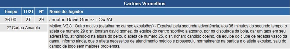Árbitro relata expulsão de Jonatan Gómez contra o Vasco — Foto: Divulgação/CBF