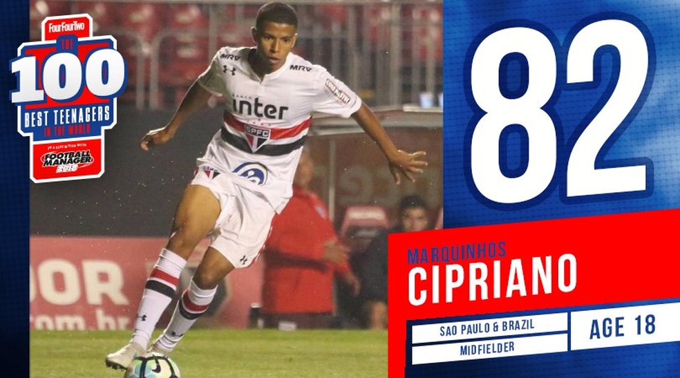 Marquinhos Cipriano, jovem do São Paulo, aparece na lista (Foto: Reprodução/FourFourTwo)