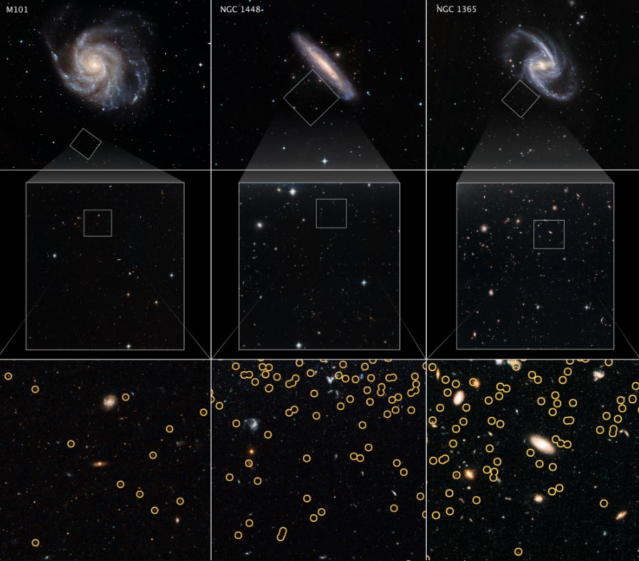 Galáxias selecionadas por programa do telescópio espacial Hubble para medir taxa de expansão do universo. Linha central mostra campo de visão total do Hubble. Linha inferior aproxima campos de visão. Gigantes vermelhas estão identificadas por círculos amarelos. (Foto: NASA/ESA/Universidade de Chicago/ESO)