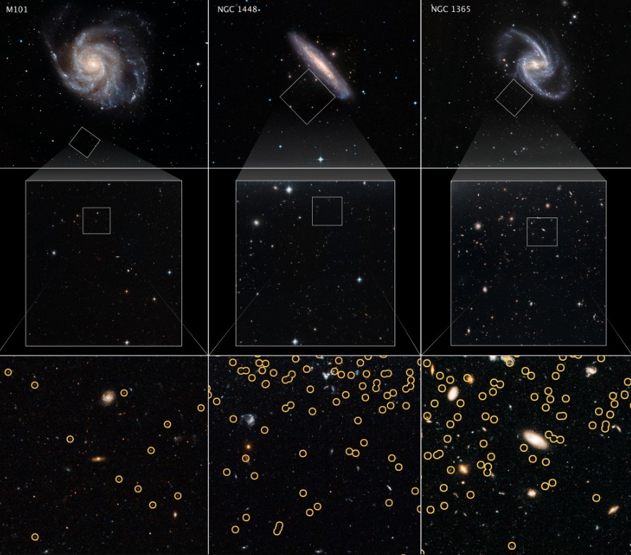 Universo em Expansão