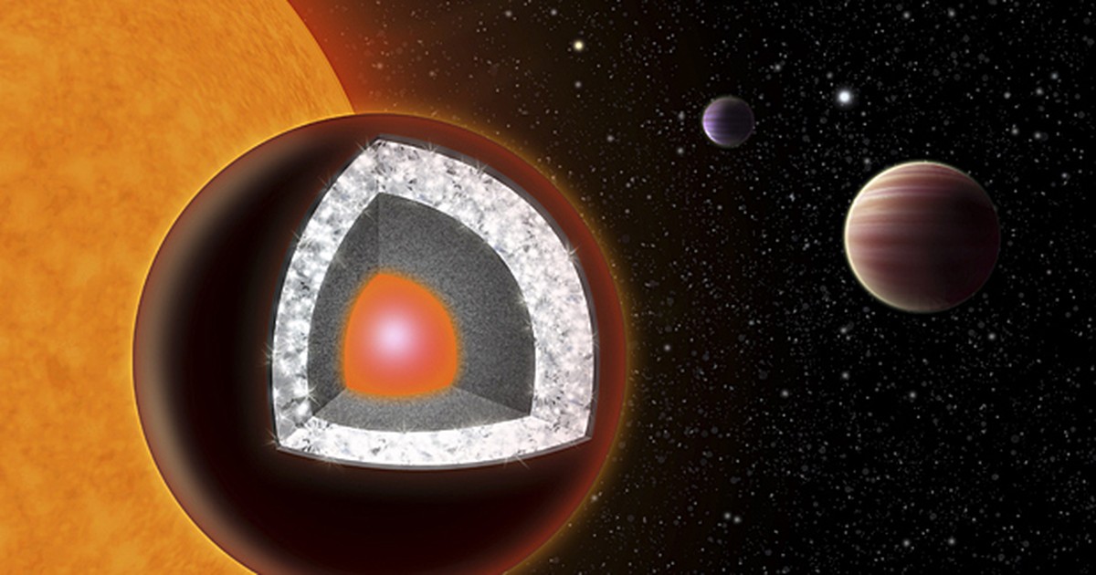 G1 - Planeta 'vizinho' é provavelmente feito de grafite e diamante