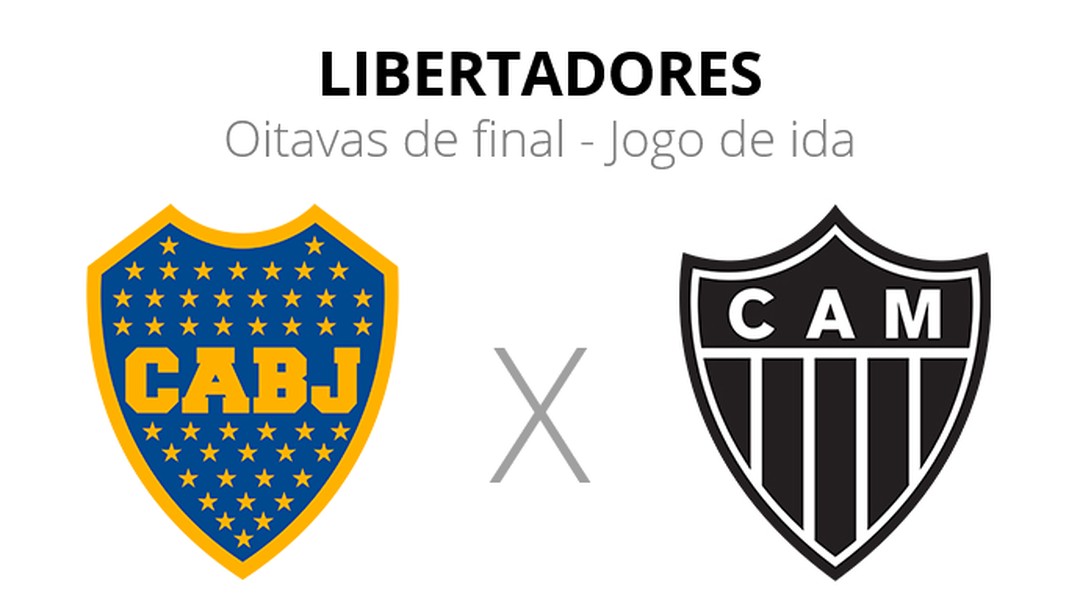 Atlético-MG x Boca Juniors: áudio do VAR aponta ...