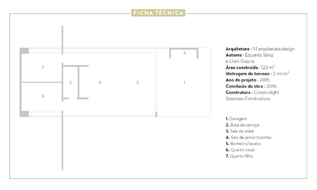Ficha técnica - projeto 1:1 arquitetura:design (Foto: Casa e Jardim)