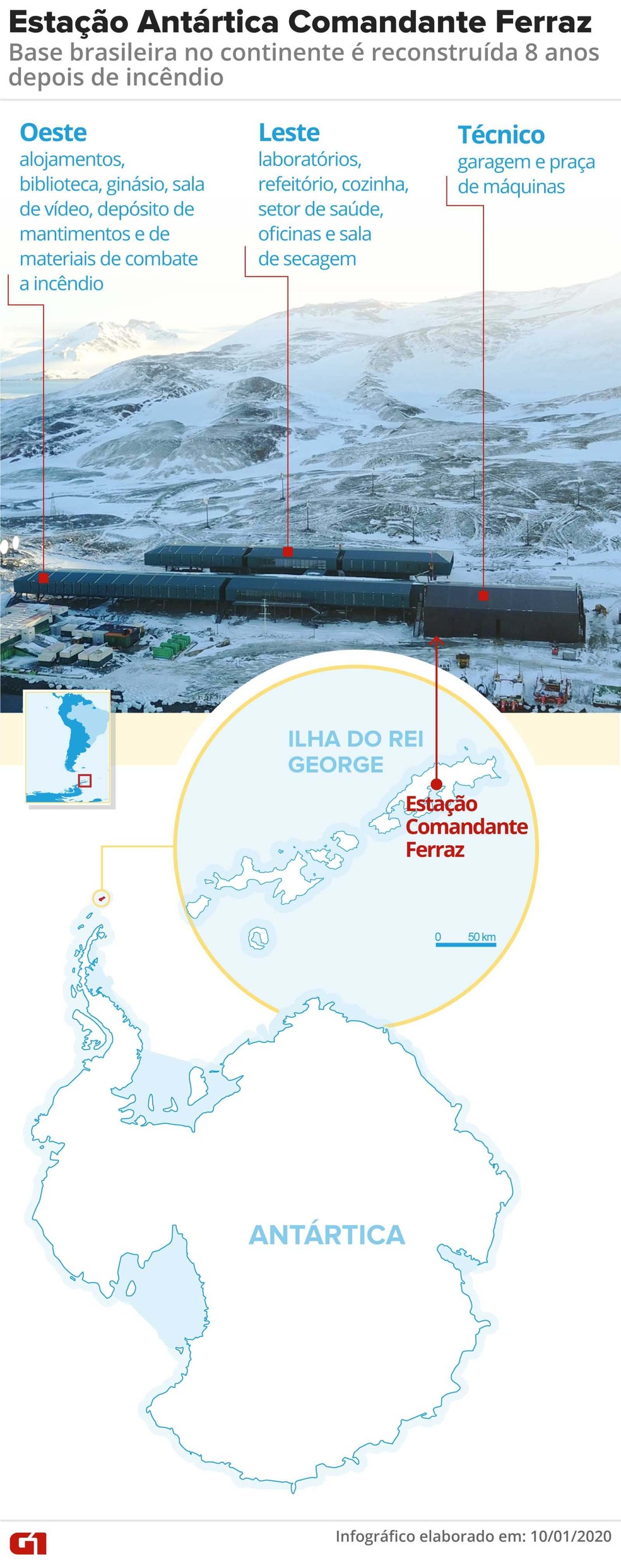 Infográfico mostra nova estação brasileira na Antártica — Foto: Amanda Paes/G1