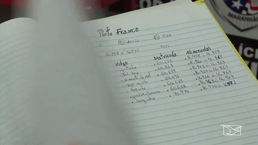 No caderno estão anotados os nomes, apelidos e números de matrícula de vários presos (Foto: Reprodução/ TV Mirante)