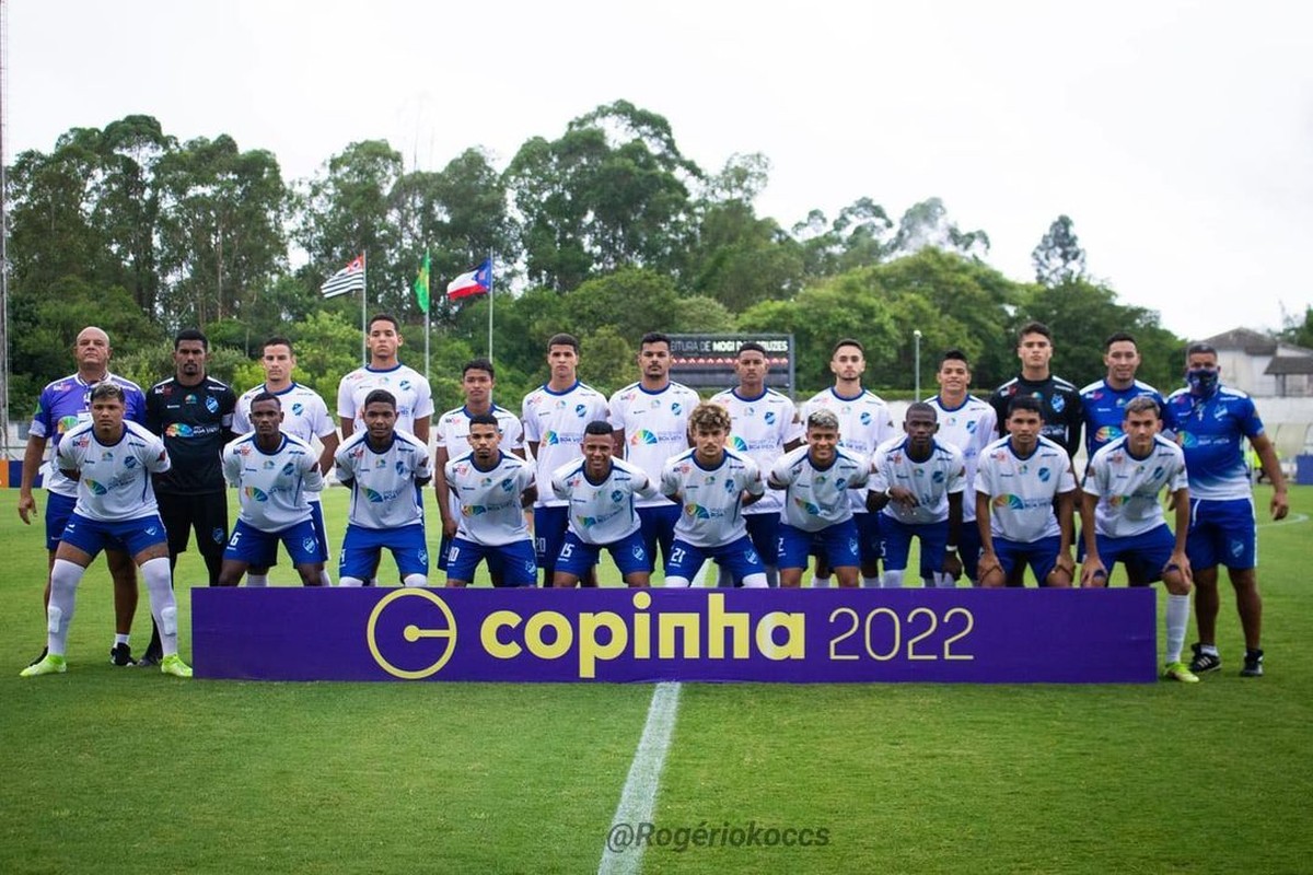 FPF divulga a tabela da Copinha 2023 e o São RaimundoRR enfrentará o