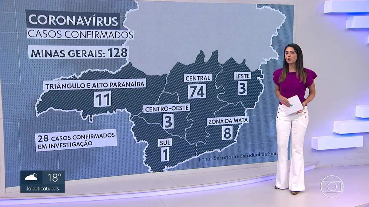 Coronavírus: já passa de cem o número de casos confirmados ...