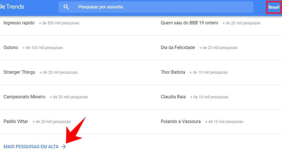 Como Saber Os Assuntos Mais Buscados Do Dia No Google Internet Techtudo