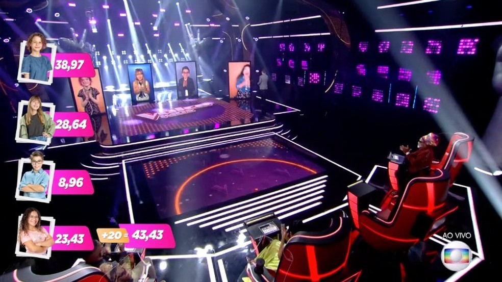 Maria Eduarda Ribeiro é a terceira finalista da quinta temporada do 'The Voice Kids' — Foto: TV Globo