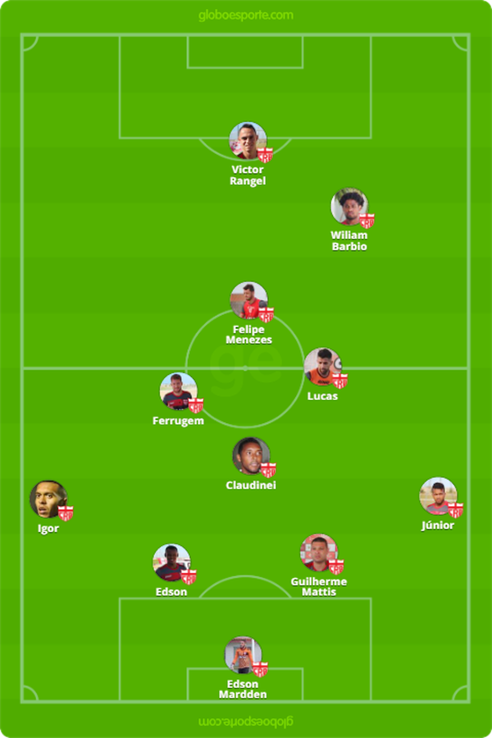 Provável escalação do CRB — Foto: Arte/GloboEsporte