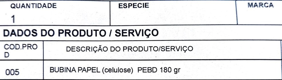 Erro ortogrÃ¡fico gerou desconfianÃ§a da polÃ­cia quanto Ã  carga â?? Foto: DivulgaÃ§Ã£o/PolÃ­cia Militar Ambiental