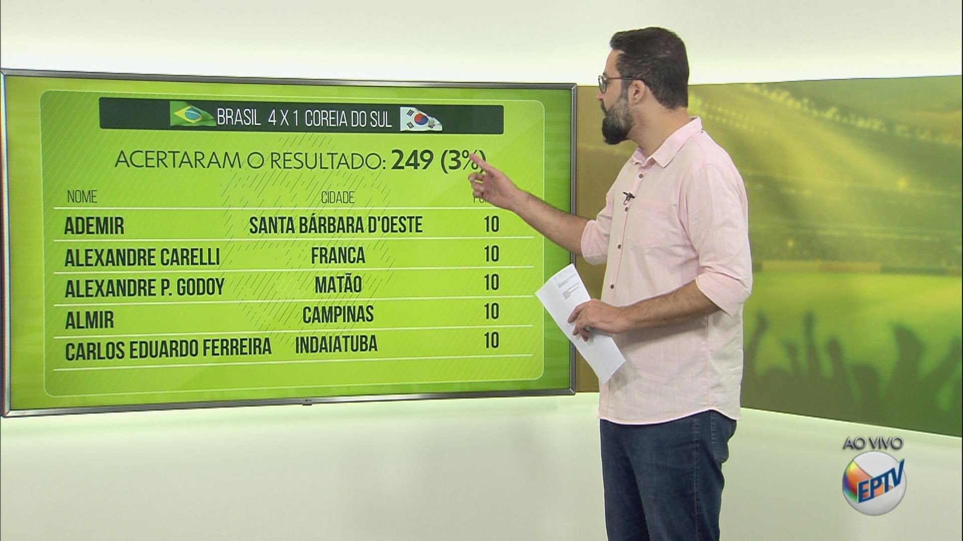 VÍDEOS: EPTV 1 Piracicaba desta terça-feira, 6 de dezembro