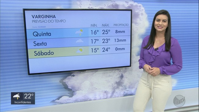 Confira a previsão do tempo para os próximos dias no Sul de MG
