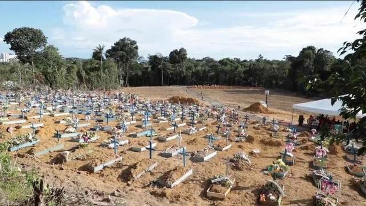 As mortes estão subestimadas