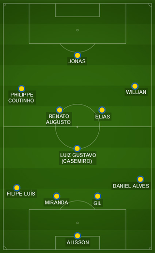 No Brasil, Casemiro poderia jogar no lugar de Luiz Gustavo, num esquema semelhante, mas com jogadores bem diferentes (Foto: Arte: GloboEsporte.com)