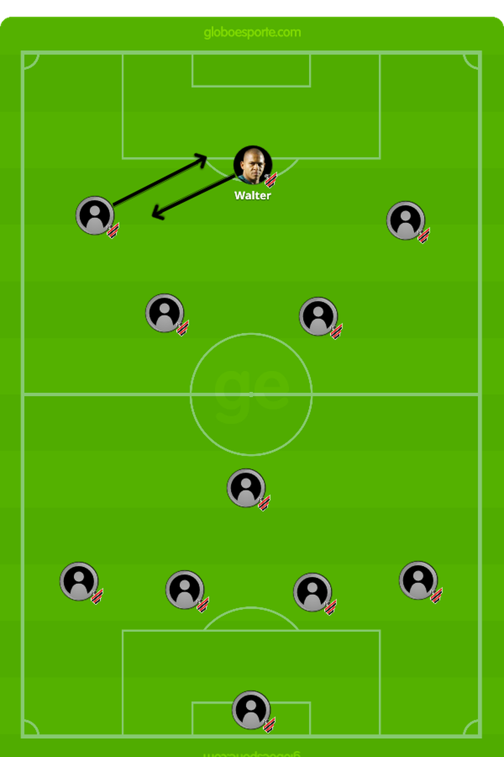 Walter pode jogar como centroavante ou mais recuado &mdash; Foto: GloboEsporte.com