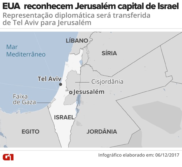 EUA reconhecem Jerusalém como capital de Israel (Foto: Arte/G1)