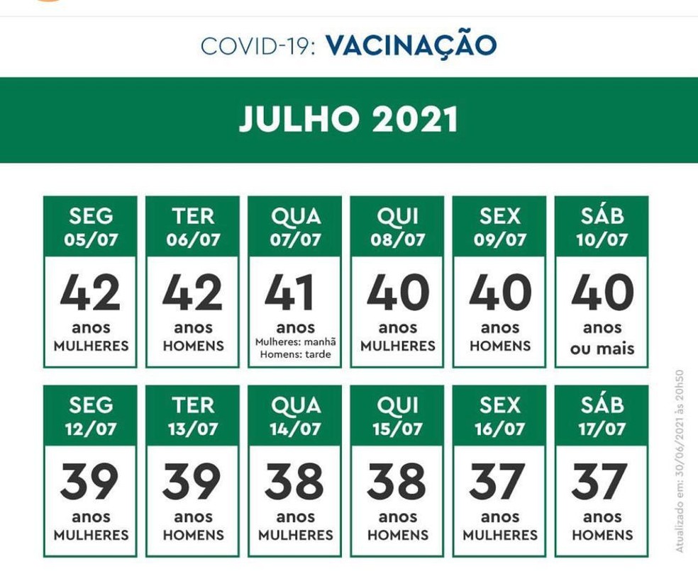 Paes Volta A Acelerar O Calendario E Preve Vacinar Todos Os Adultos Ate Meados De Agosto Rio De Janeiro G1
