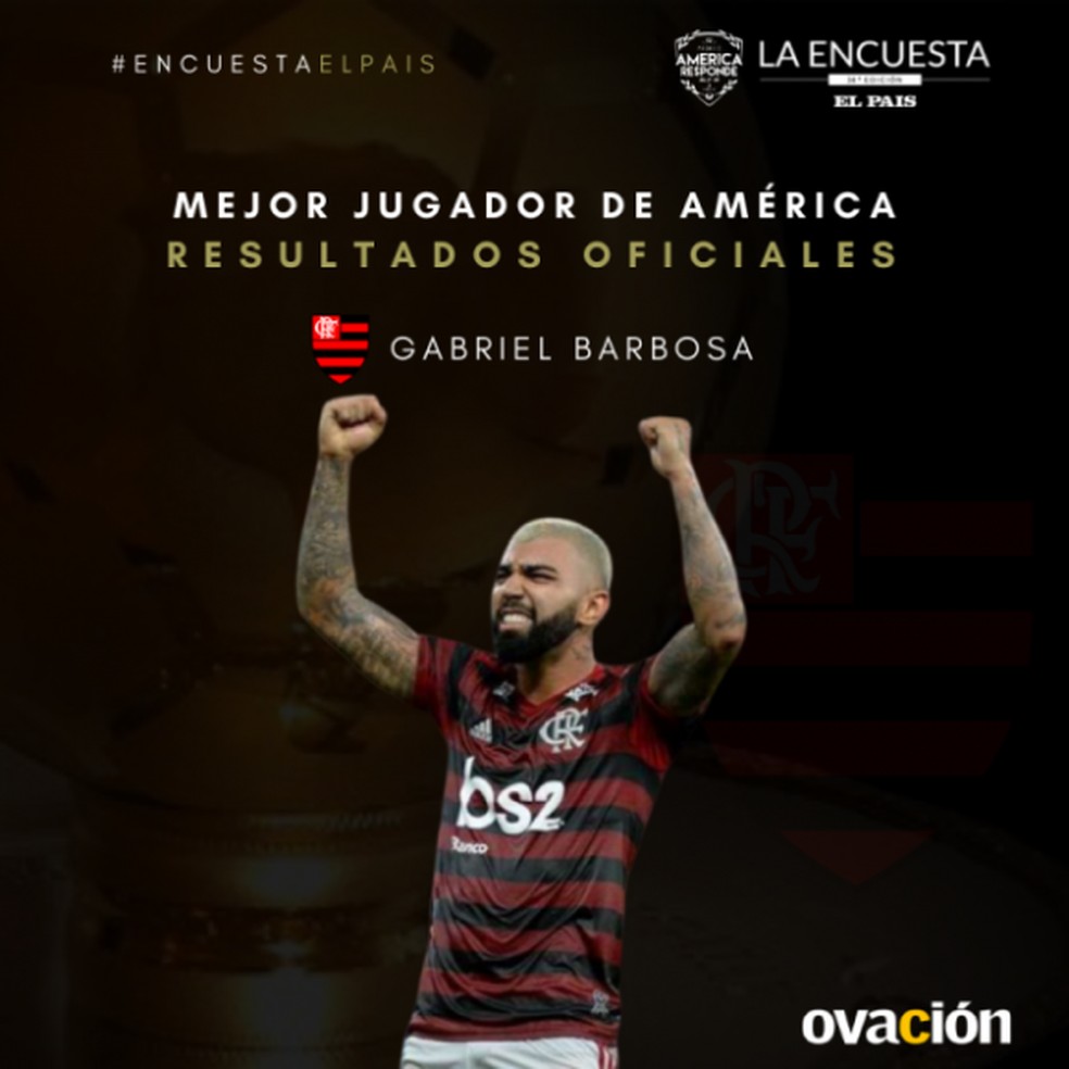 Gabigol foi eleito o melhor jogador da América por jornal uruguaio — Foto: Reprodução