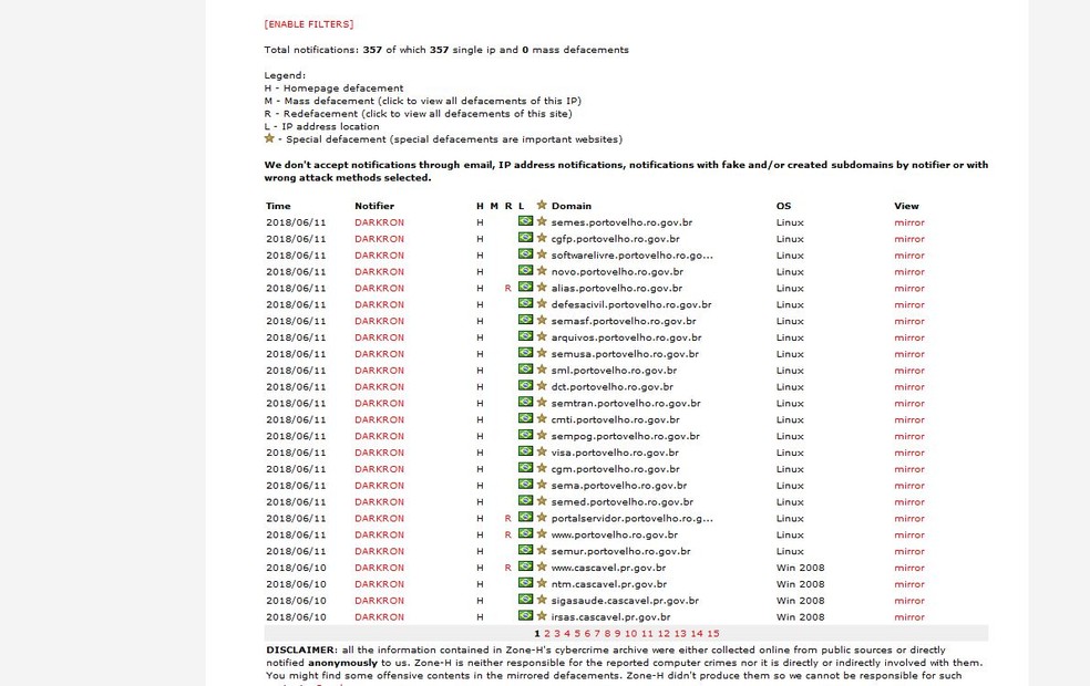Site mostra domínios de Porto Velho invadidos por hackers — Foto: Reprodução