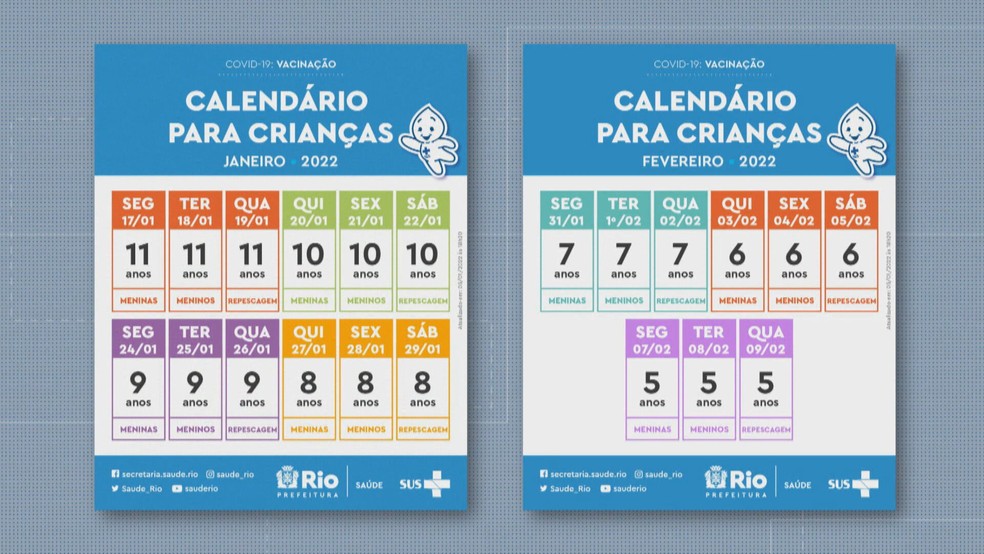 Calendário de vacinação para crianças com idade entre 5 e 11 anos na cidade do Rio de Janeiro — Foto: Reprodução/ TV Globo