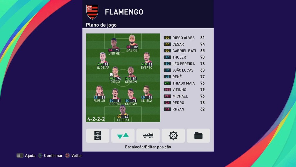 Pes 2021 Flamengo Vence Inter Em Simulacao Do Brasileirao 2020 Veja Pes Ge