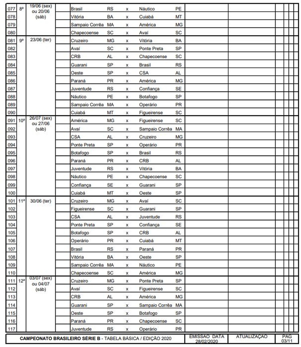 Download Tabela Do Brasileirao Serie B 2020 PNG