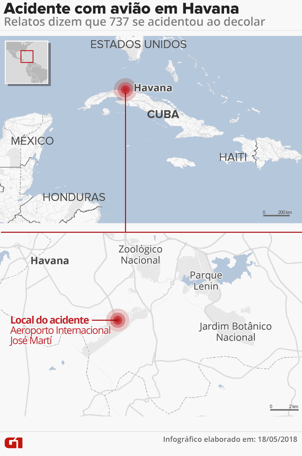 Acidente com 737 em Havana (Foto: Infografia: Roberta Jaworski/G1)