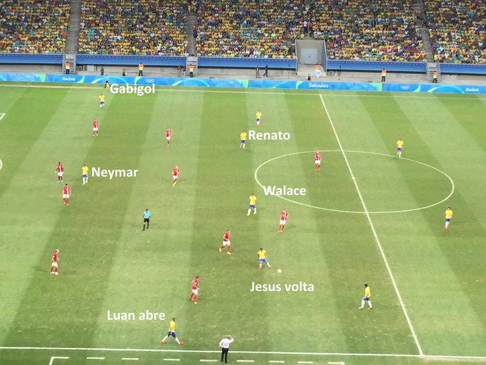 Jesus recua para preencher o meio, com Luan próximo e Neymar mais à frente (Foto: Raphael Zarko)