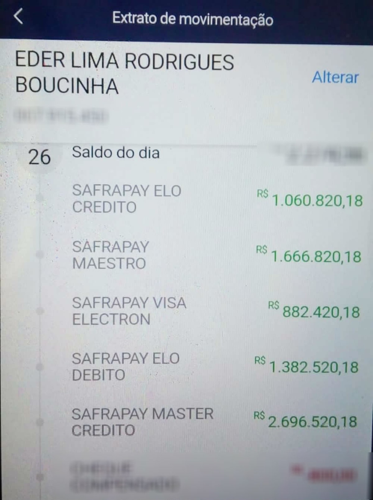 Fabio Tem Um Saldo De 300 Reais Na Conta Corrente