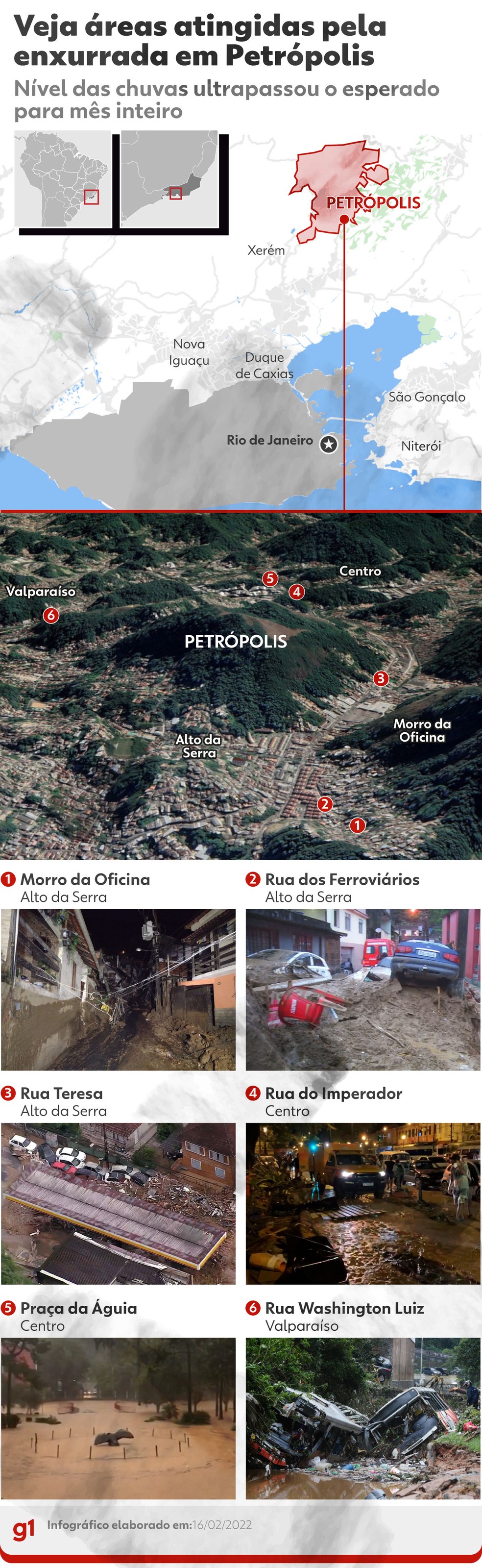 Infográfico mostra áreas atingidas pela enxurrada em Petrópolis — Foto: Arte g1