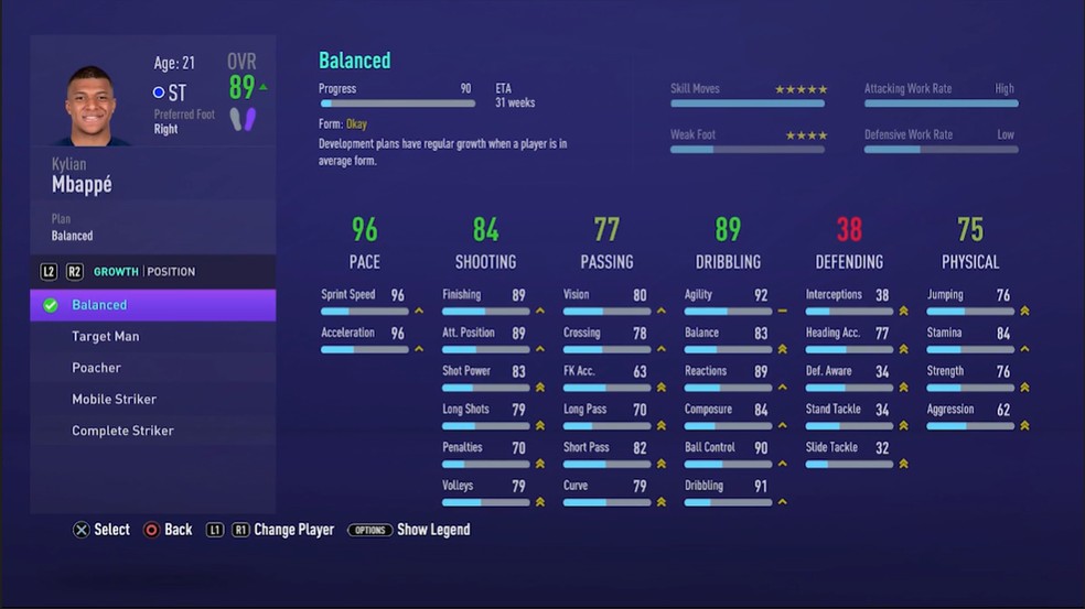 Developing the qualities in FIFA 21. (Image: Electronic Arts)