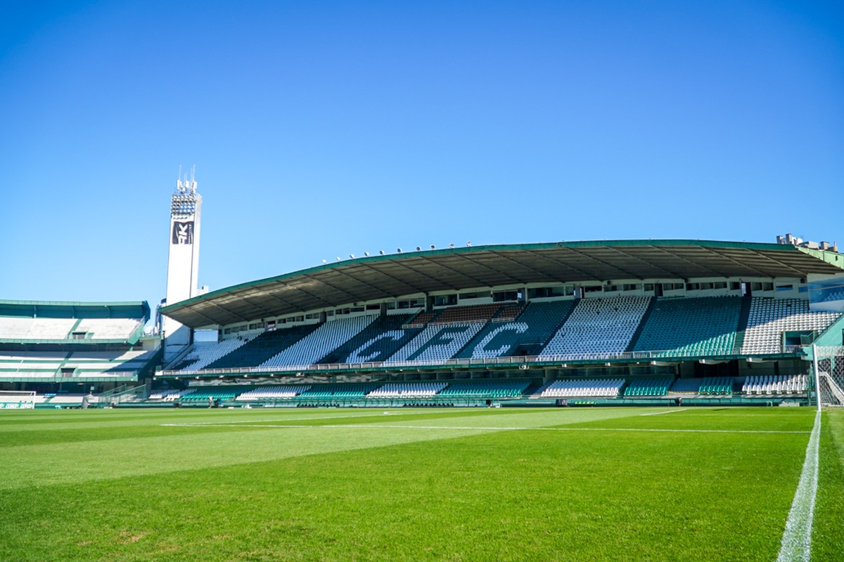 Gramado e arquibancadas do Estádio Couto Pereira, onde Coritiba e Corinthians se enfrentam pelo Brasileirão.