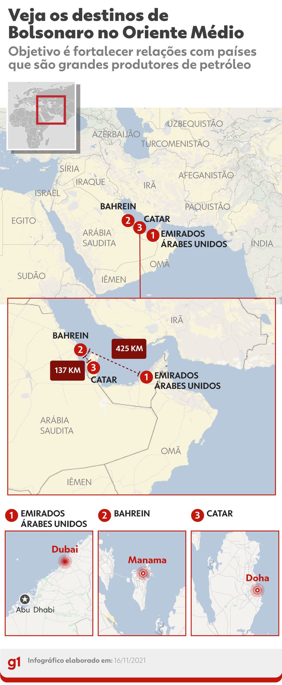 Veja países onde Bolsonaro faz visita no Oriente Médio — Foto: Arte/g1