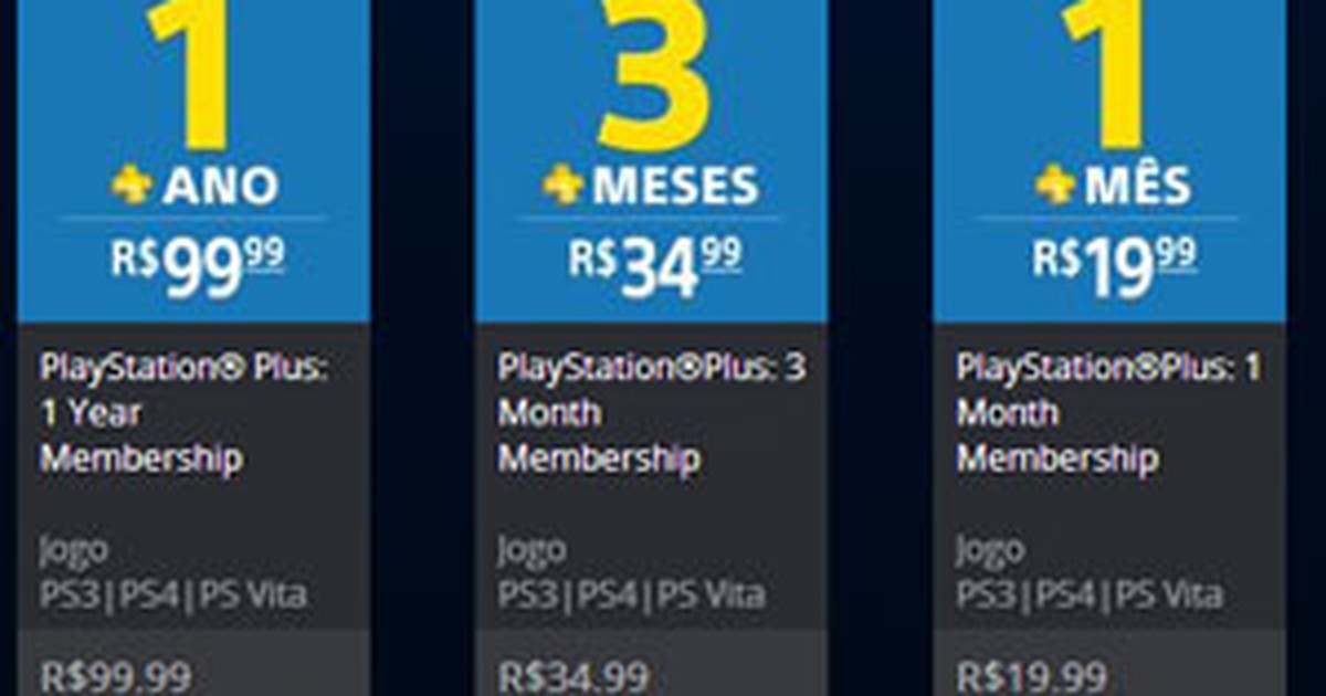 PlayStation Plus: Pagou 1 ano? Tem direito ao pacote mais caro? - Leak