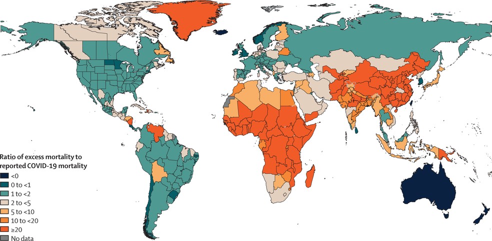 Distribuição global da razão entre a taxa de mortalidade excessiva estimada devido à pandemia de COVID-19 e a taxa de mortalidade relatada por Covid-19 (entre 2020-2021). — Foto: Lancet/Divulgação