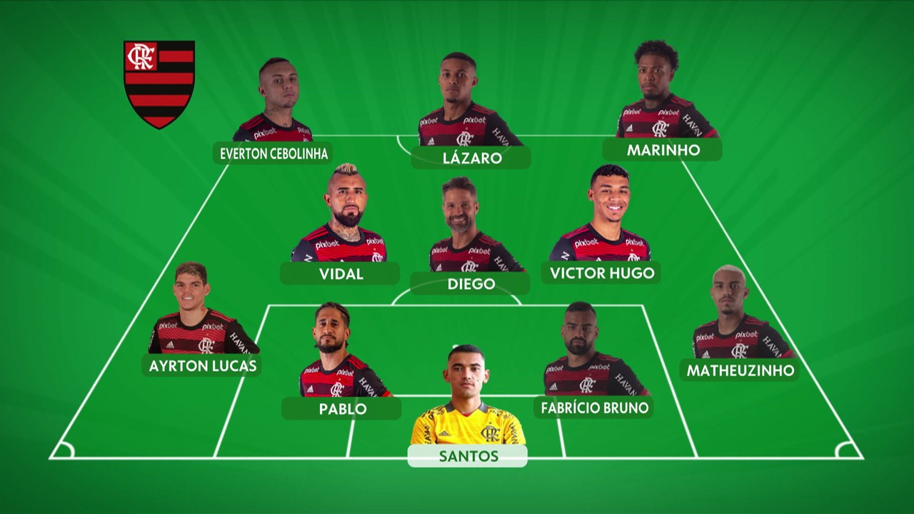 Dorival Júnior vai poupar os titulares do Flamengo para partida contra o São Paulo