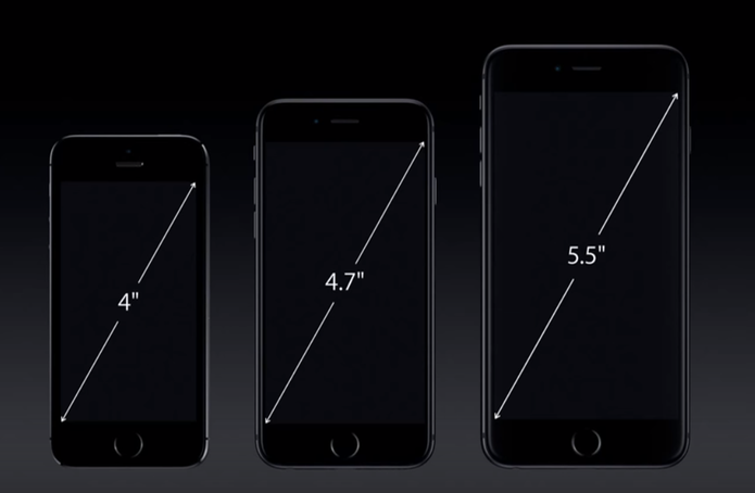 Tamanho de tela em smartphones é medido em polegada e na diagonal (Foto: Reprodução/Apple)